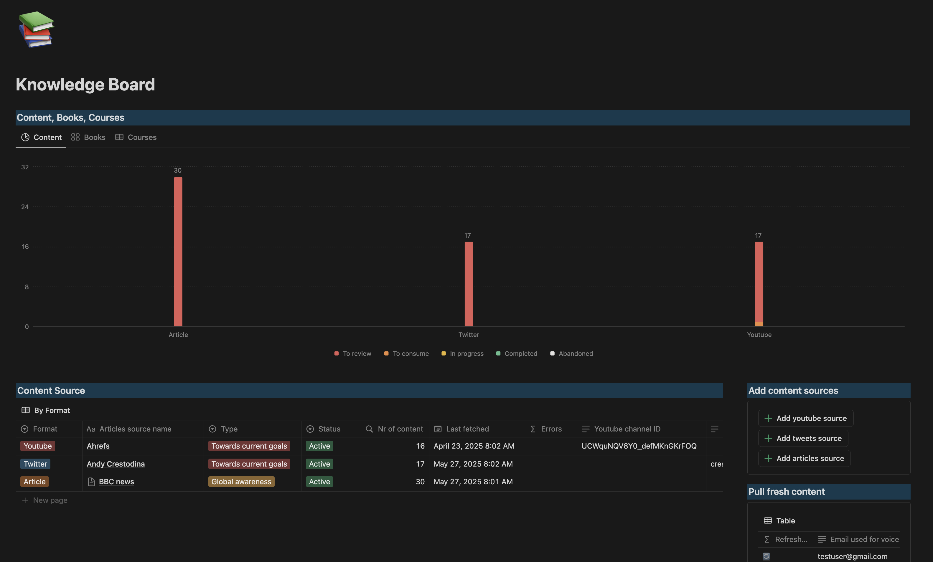 Knowledge System Preview